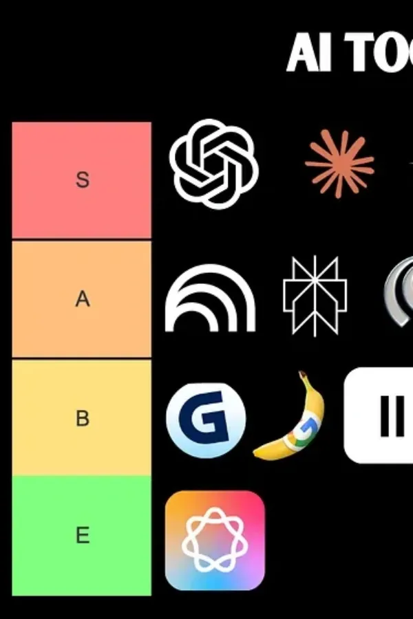 The Best AI Tools for 2026